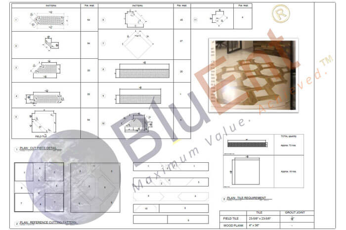 Choices For Interior Finishes